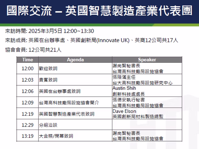 2025/3/5 英國訪團(標題圖檔)